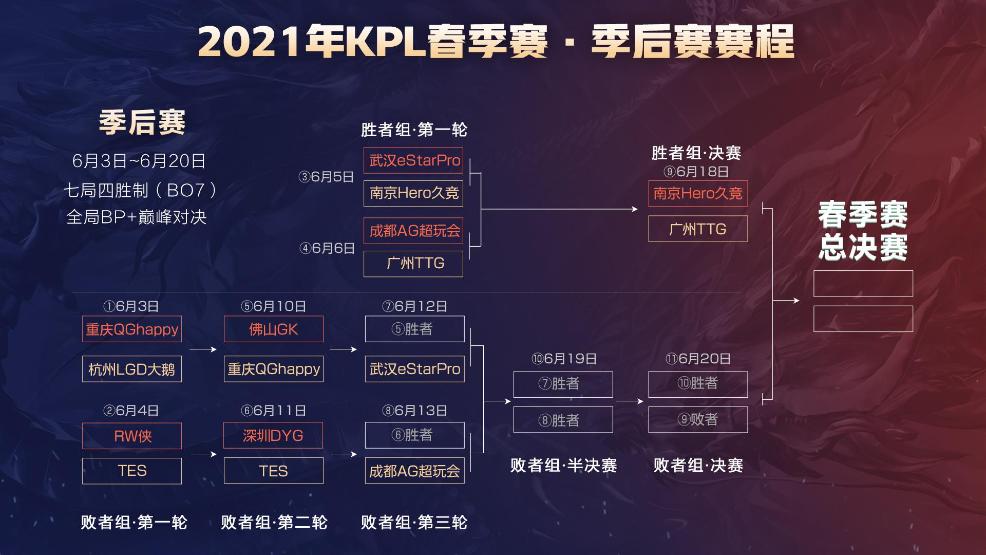 比利时选手