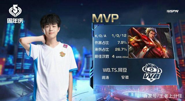 小组赛对阵 小组赛对阵