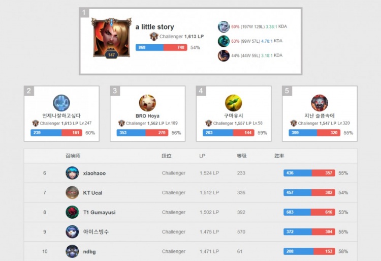 17年转会 17年转会