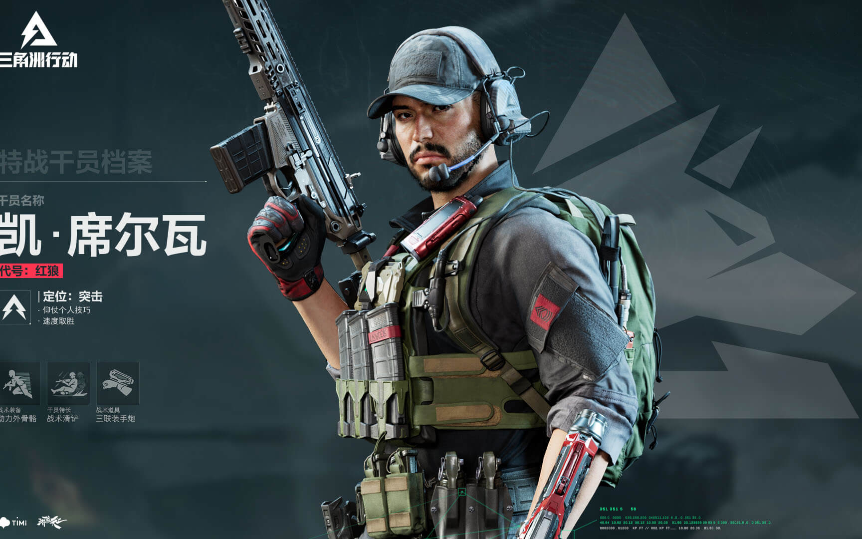 是职业上的 是职业上的