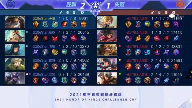 的全能表现 的全能表现