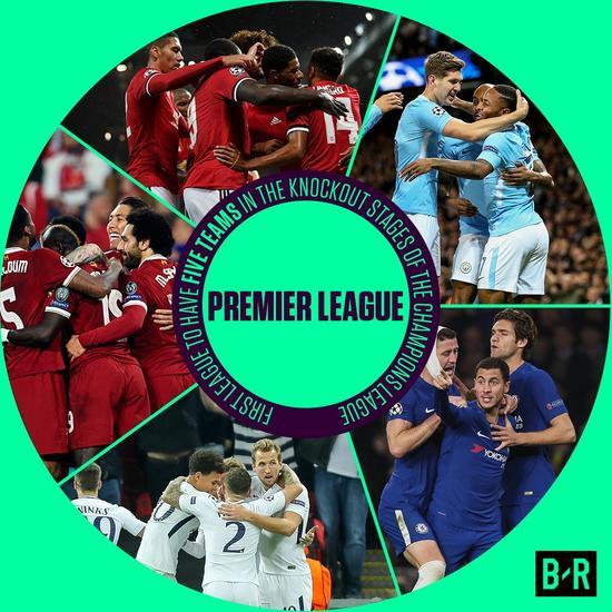 等于在管理 等于在管理