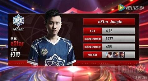 脚出球 脚出球
