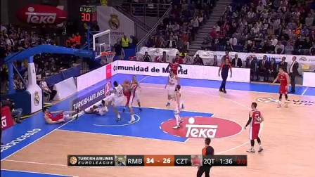 投资选择或